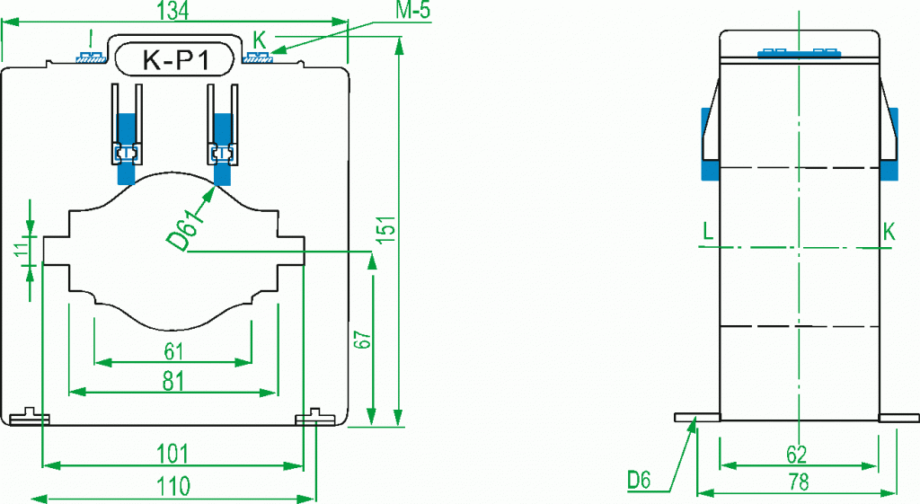 Window Sizes